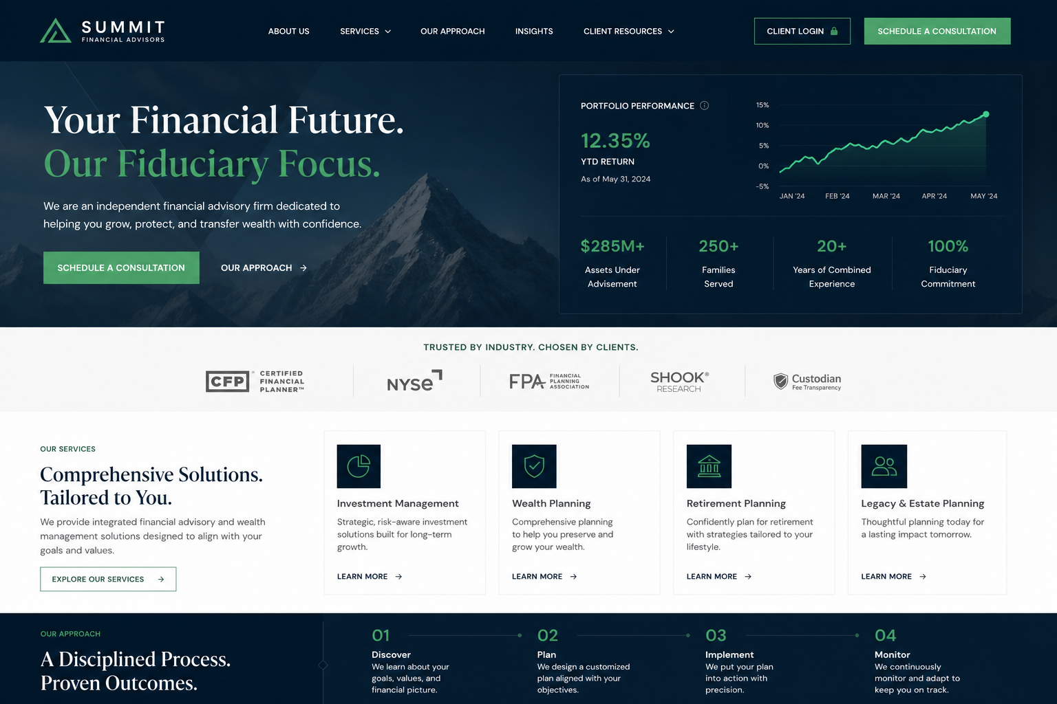 Diseño web para asesoría financiera — Gelvez Studio